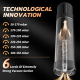 2 Modes 6 Levels Vacuum Suction Penis Enlargement Pump - Sexdoll.Sex