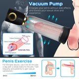 Electric Penis Vacuum Pump | Male Masturbator for Stamina & Size - Bestgspot