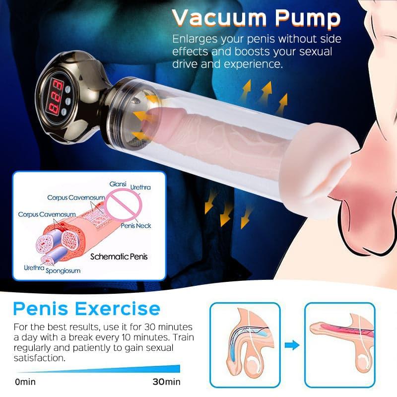 Pipe - Automatic Electric Penis Enlarger Pump - Bestgspot